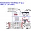 LED DMX-CONTROL XLR Mk2 - XLR connections 1-COLOR strips