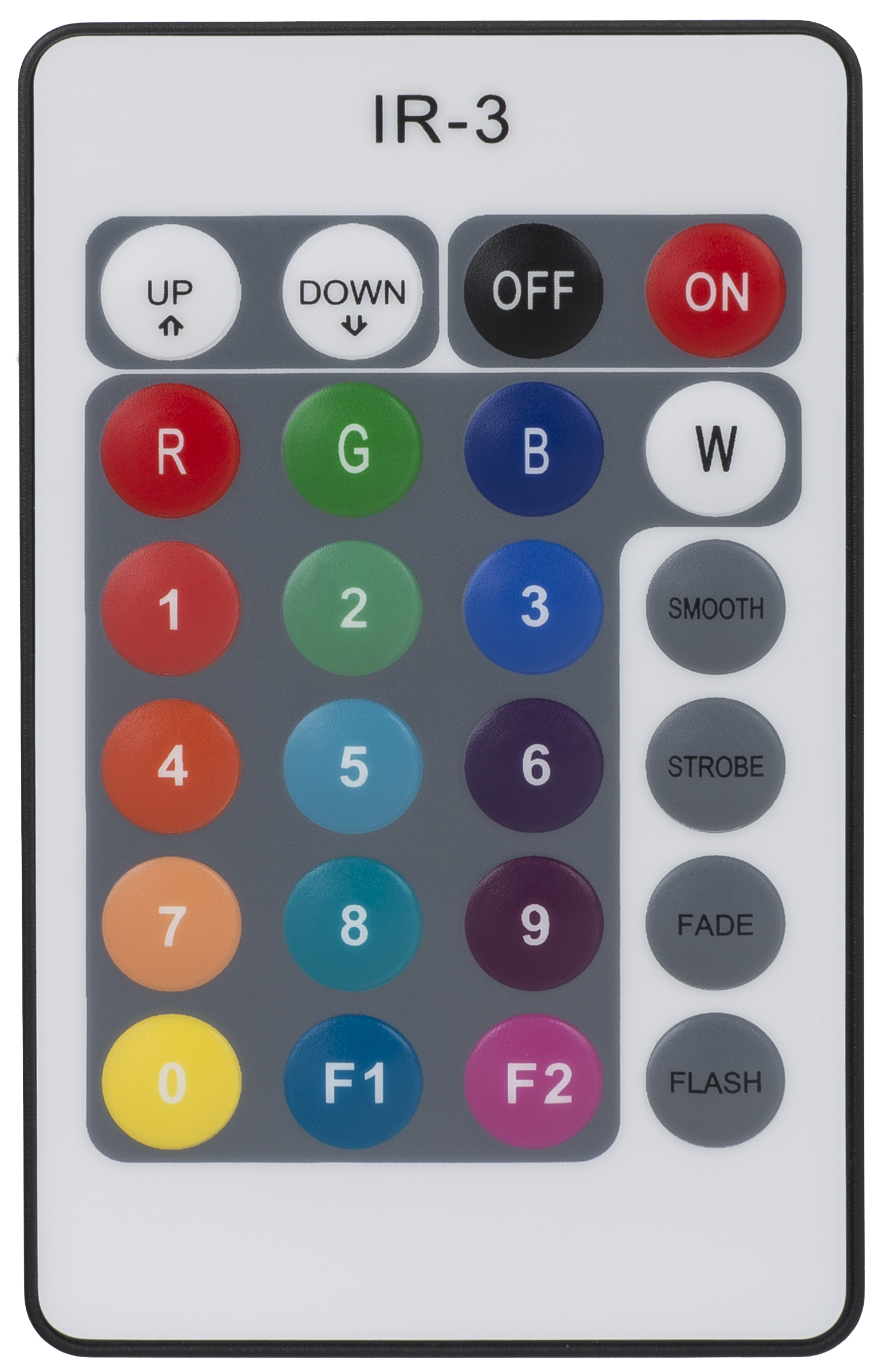 Infrared remote controller